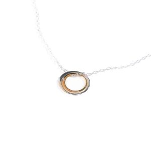 import placeholder for 77015