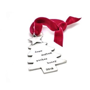 import placeholder for 36782