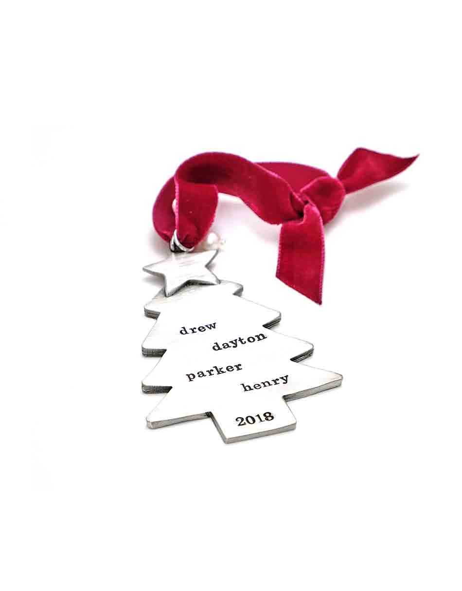 import placeholder for 36782